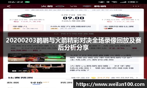 20200203鹈鹕与火箭精彩对决全场录像回放及赛后分析分享